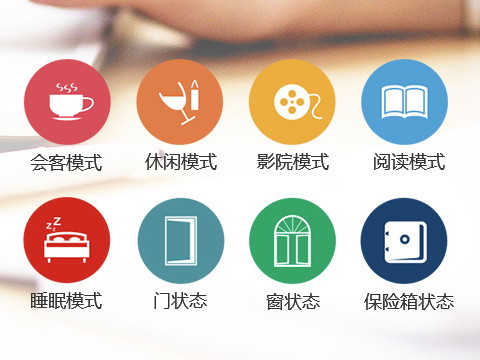 客房智能系統(tǒng)都包含哪些模塊？