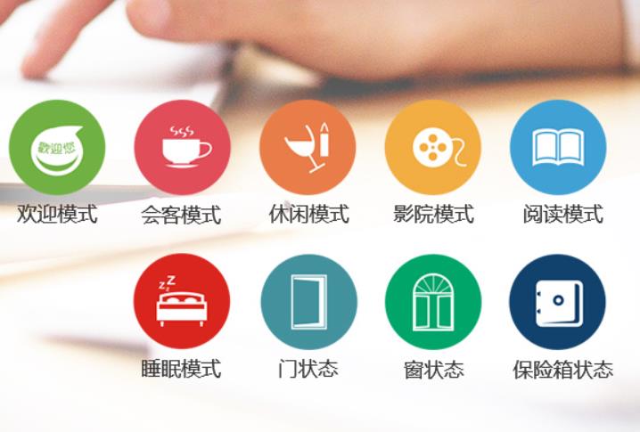 智能酒店客房功能是如何做到？