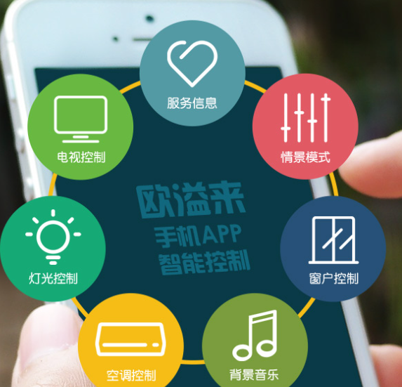 酒店智能客房系統(tǒng)讓酒店服務(wù)更加智能、高效和個性化