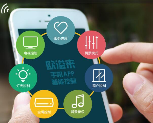 客控系統(tǒng)其主要功能是什么？