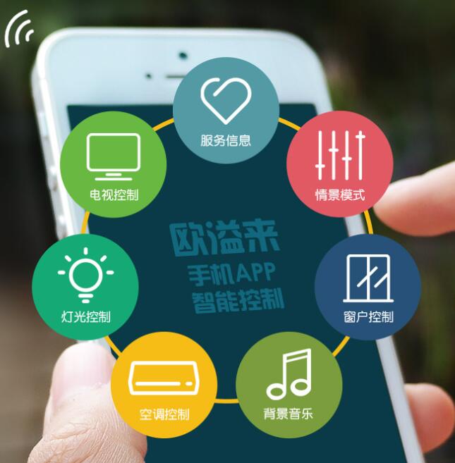 客控系統(tǒng)來(lái)打造智慧酒店的必要性