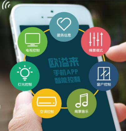 衡量客控系統(tǒng)好壞的兩大標準！