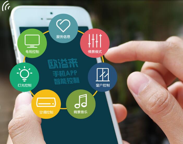 房控系統(tǒng)的運用領(lǐng)域有哪些