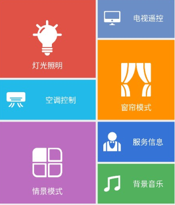 智能酒店客房控制系統